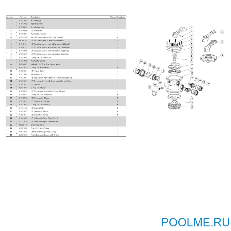 Песочный фильтр Aquaviva V400 6500 л/ч Песочный фильтр Aquaviva V400 6500 л/ч