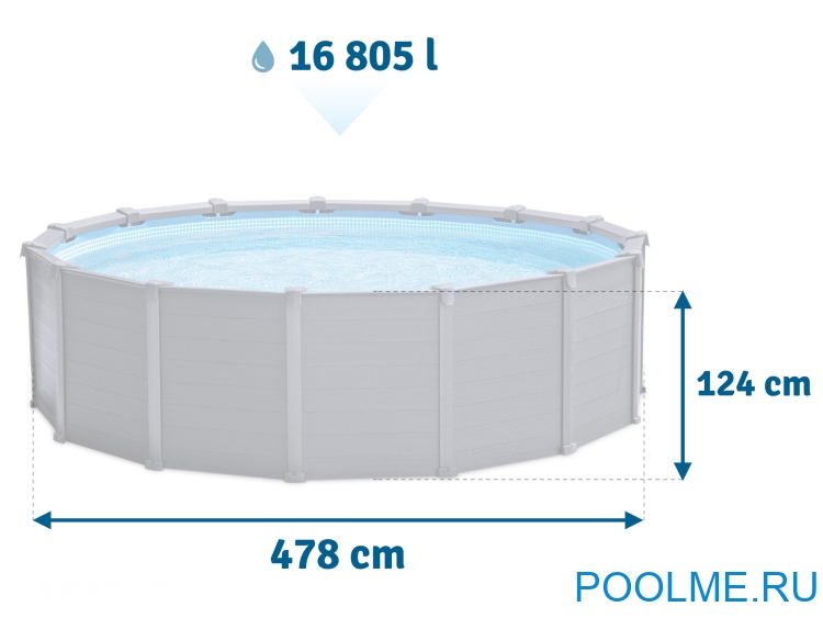 Каркасный бассейн INTEX 26384, размер 4.78 x 1.24 м Каркасный бассейн INTEX 26384, размер 4.78 x 1.24 м