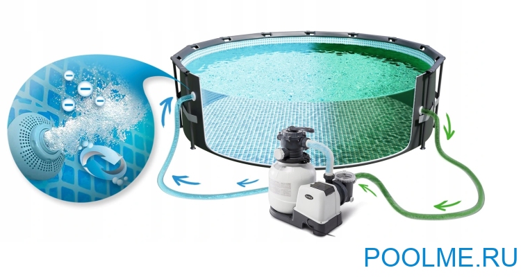 Каркасный бассейн INTEX 26334, размер 6.10 x 1.22 м