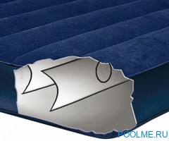 Матрас INTEX надувной 76 x 191 x 22 см, без насоса, артикул 68950 Матрас INTEX надувной 76 x 191 x 22 см, без насоса, артикул 68950