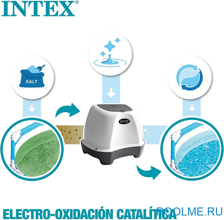 Хлоргенератор INTEX 26664 для фильтра от 1136 до 3785 л/час