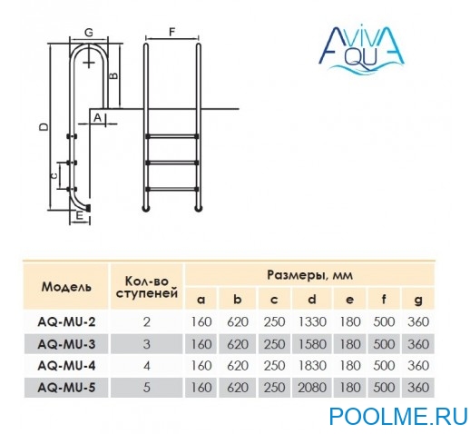 Лестница Mayer Schwimmbad MU-415, для узкого борта