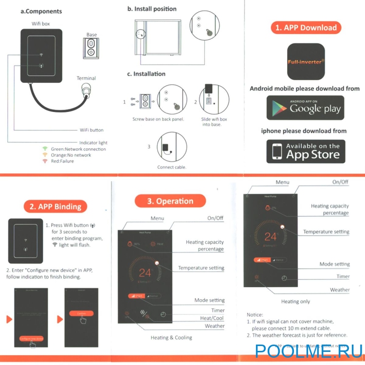 Модуль WiFi Fairland Модуль WiFi Fairland