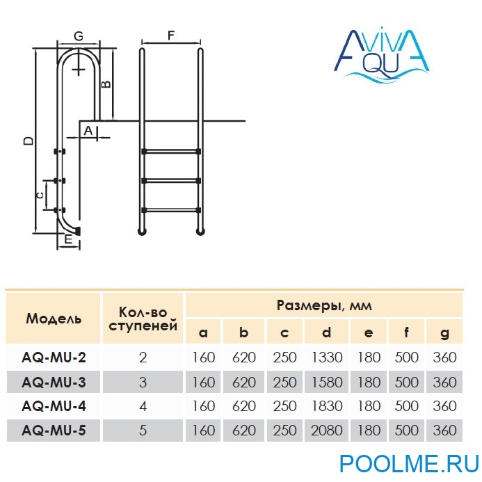 Лестница Mayer Schwimmbad MU-315, для узкого борта