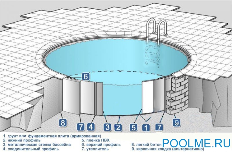 Бассейн Summer Fun 6.0 x 1.2 м, арт. 501010127-KB
