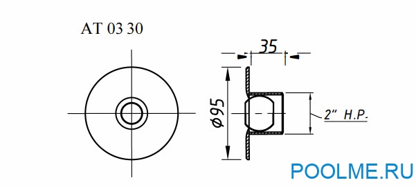 Накладка на форсунку АТ 03.30 Iberspa Jet Накладка на форсунку АТ 03.30 Iberspa Jet