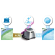 Хлоргенератор INTEX "Krystal Clear saltwater system", артикул 26670