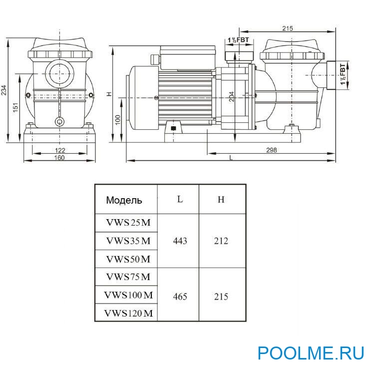 Насос-помпа Aquaviva LX STP75M (220В, 8 м3/ч, 0.75HP), артикул STP75M