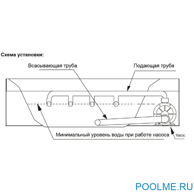 Насос-помпа Aquaviva LX STP75M (220В, 8 м3/ч, 0.75HP), артикул STP75M