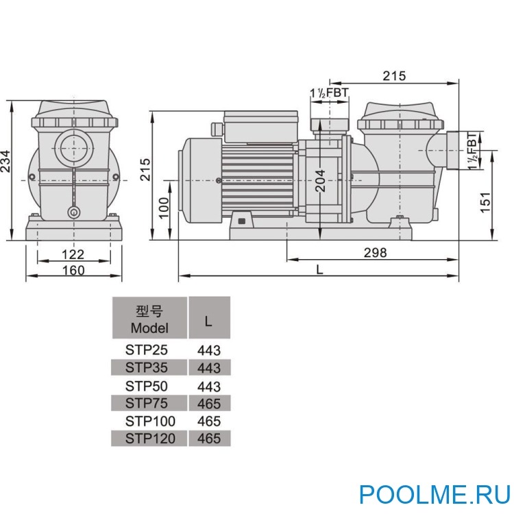 Насос-помпа Aquaviva LX STP100M (220В, 10 м3/ч, 1HP), артикул STP100M