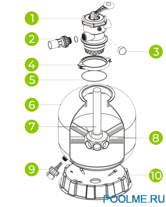 Фильтр Aquaviva P450 (7.8 м3/ч, D449), артикул P450