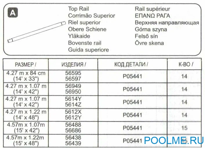 Горизонтальная балка Bestway для бассейна Steel Pro Max 427/457с высотой от 84 до 122 см, артикул P05441 Горизонтальная балка Bestway для бассейна Steel Pro Max 427/457с высотой от 84 до 122 см, артикул P05441