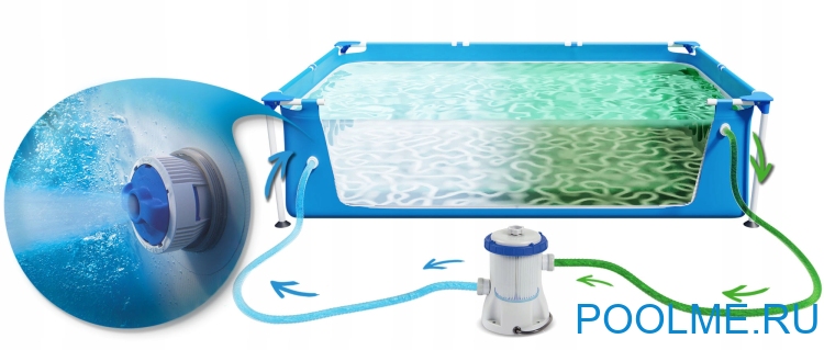 Бассейн INTEX 28274, 450 x 220 x 84 см