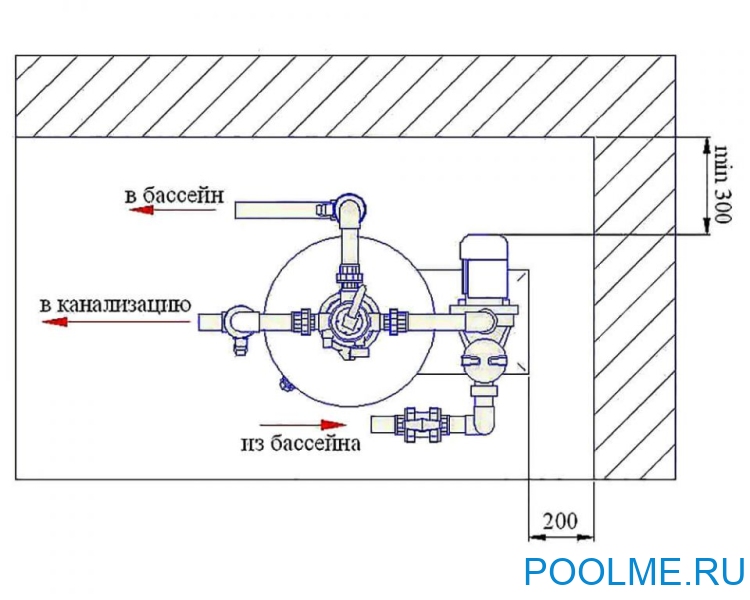 Песочный фильтр EMAUX OPUS 4320 л/ч - FSP350
