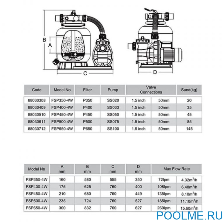 Песочный фильтр EMAUX 8000 л/ч - FSP450-4W Песочный фильтр EMAUX 8000 л/ч - FSP450-4W
