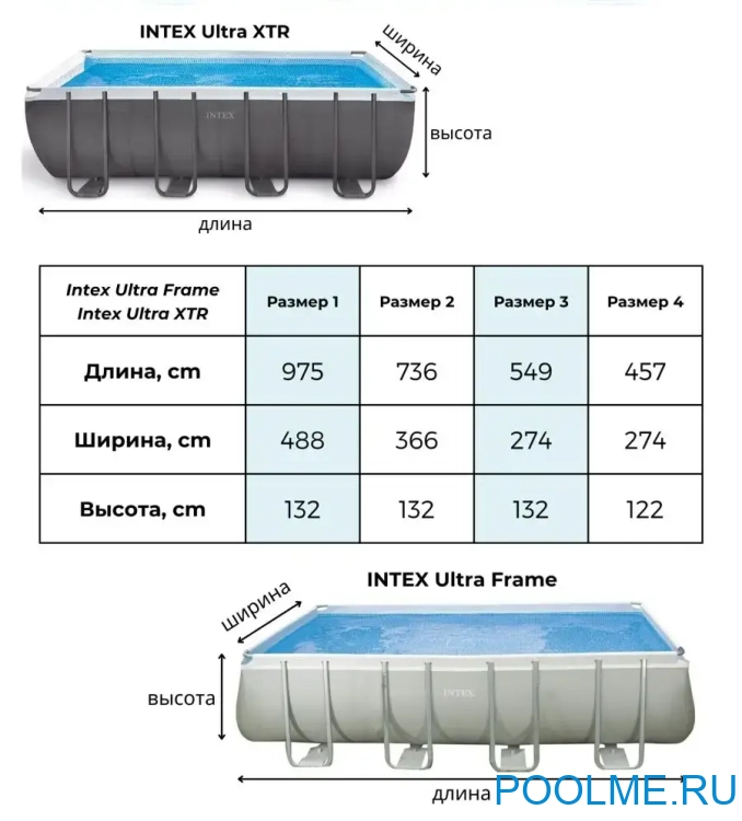 Угловое соединение Intex для каркасных бассейнов Rectangular Ultra Frame и Rectangular Prism Frame, артикул 10934 Угловое соединение Intex для каркасных бассейнов Rectangular Ultra Frame и Rectangular Prism Frame, артикул 10934