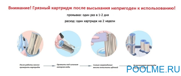 Сменный картридж INTEX тип H, артикул 29007