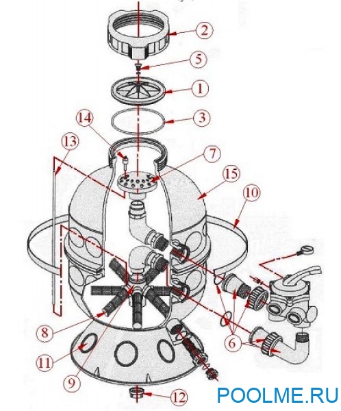 Песочный фильтр Kripsol Granada 10000 л/ч - GLO506-71 Песочный фильтр Kripsol Granada 10000 л/ч - GLO506-71
