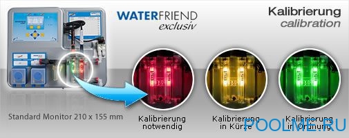 Дозирующая система WATERFRIEND exclusiv Chlor MRD-3 с 2-мя насосами