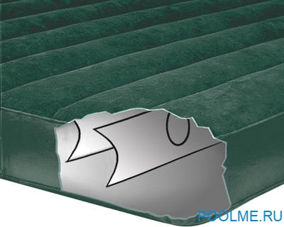 Матрас INTEX надувной 99 x 191 x 22 см, насос от батареек, артикул 66967