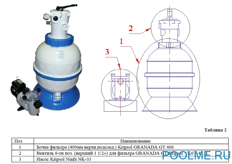 Песочный фильтр Kripsol Granada 6000 л/ч - GTN406-33 Песочный фильтр Kripsol Granada 6000 л/ч - GTN406-33