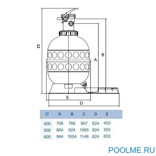 Песочный фильтр Kripsol Granada 6000 л/ч - GTN406-33 Песочный фильтр Kripsol Granada 6000 л/ч - GTN406-33
