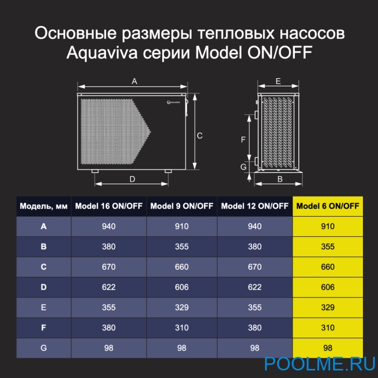 Тепловой насос Aquaviva Model 6 ON/OFF (6 кВт) Тепловой насос Aquaviva Model 6 ON/OFF (6 кВт)
