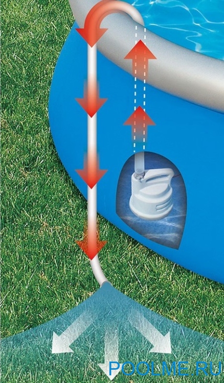 Дренажный насос для откачивания воды INTEX, 3585 л/ч; артикул 28606