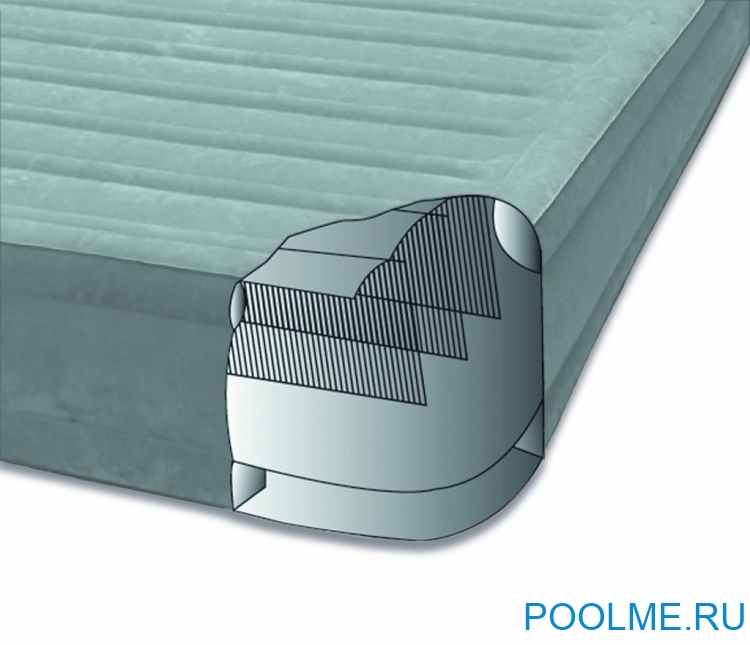 Кровать INTEX надувная 152 x 203 x 56 см, встроенный насос 220V, артикул 64418