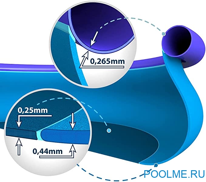 Надувной бассейн INTEX 28101 Easy Set, размер 183 x 51 см