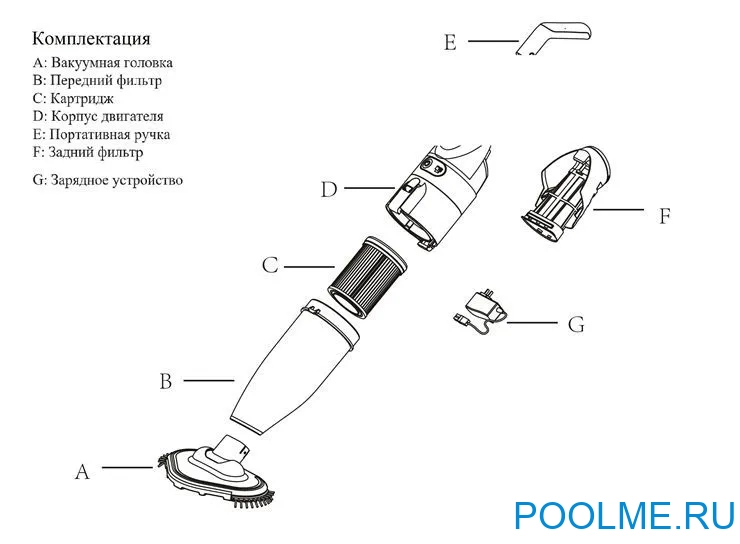 Аккумуляторный ручной пылесос Poolstar Aquajack 311