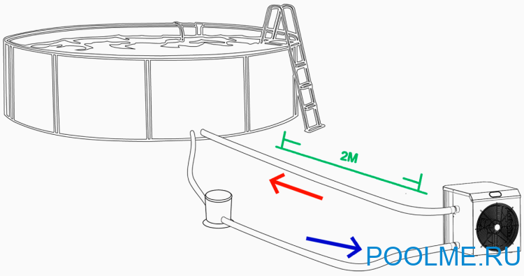 Тепловой насос Aquaviva F-Mini AVCB06 (7 кВт)