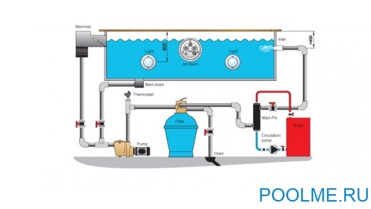 Теплообменник Pahlen Maxi-Flo 400 11368 (120 кВт) Теплообменник Pahlen Maxi-Flo 400 11368 (120 кВт)
