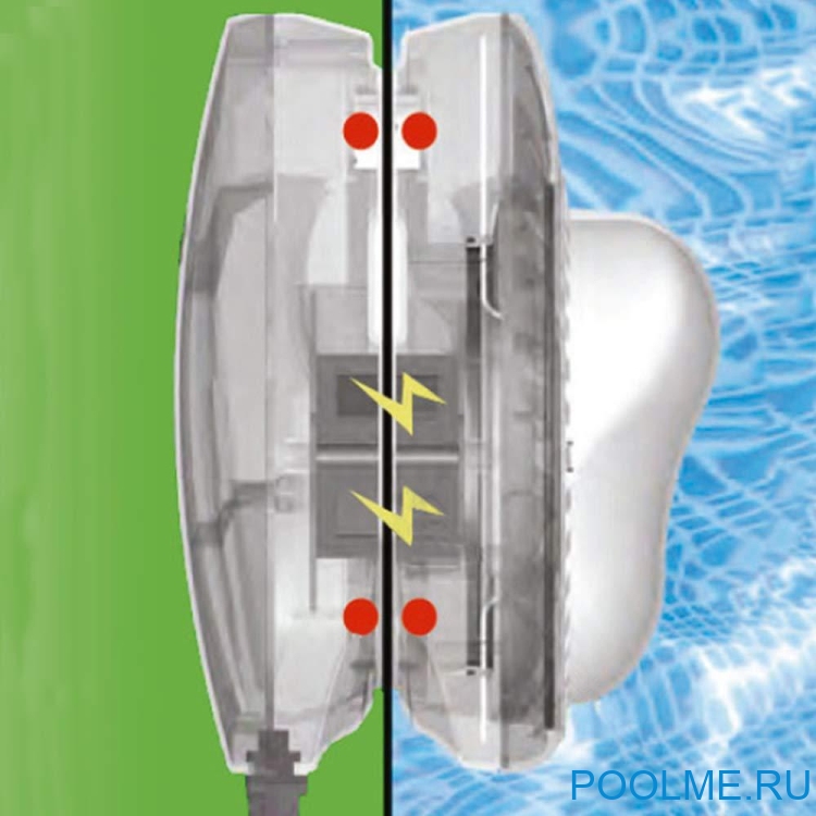 Подсветка INTEX для бассейна на магнитах, артикул 28698 Подсветка INTEX для бассейна на магнитах, артикул 28698