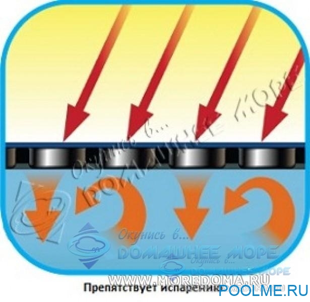 Пузырьковое (теплосберегающее) покрывало для бассейна 5 х 3 м, артикул CPROV505