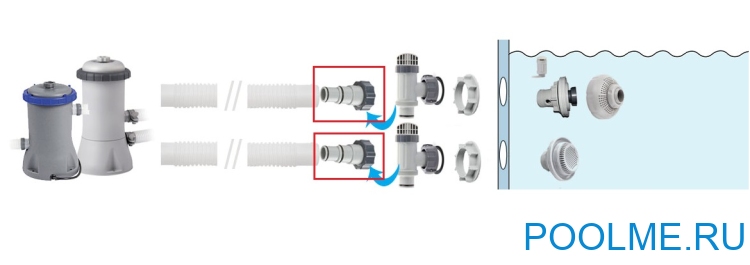 Комплект переходников Intex 32/38 мм арт. 25007 Комплект переходников Intex 32/38 мм арт. 25007