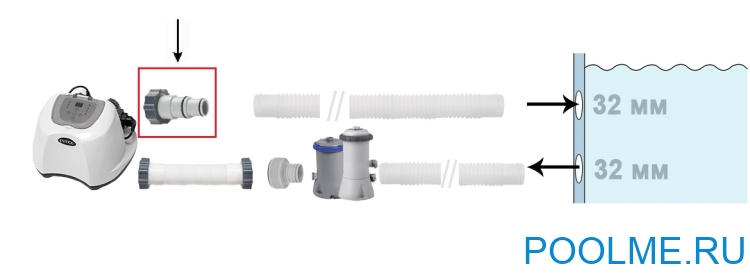 Комплект переходников Intex 32/38 мм арт. 25007