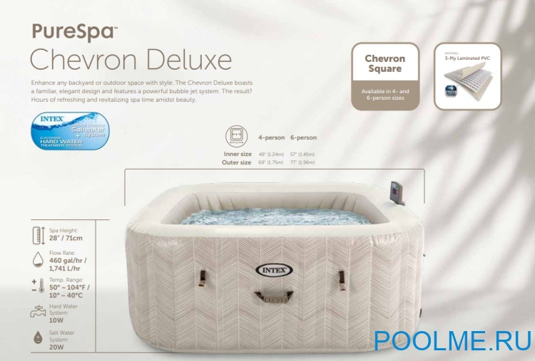 Джакузи INTEX 28472, внешний размер: 196 x 71 см - 6 мест