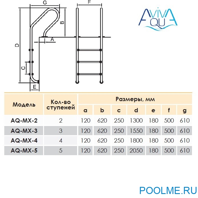 Лестница Aquaviva Mixta MX-415, для узкого борта