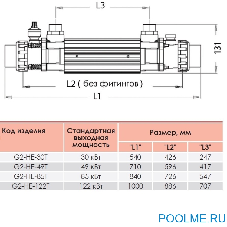 Теплообменник трубчатый Elecro G2 49 кВт, артикул 06974 Теплообменник трубчатый Elecro G2 49 кВт, артикул 06974