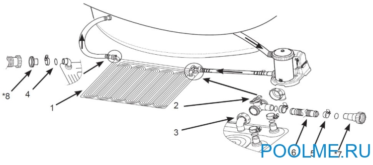 Солнечный нагреватель для бассейна Intex Solar Mat, артикул 28685