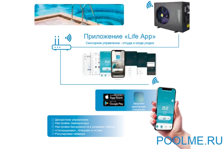 Тепловой инверторный насос EVI Turbo Inverter Pushing Air Tech WE-12 (до 50 м3, 12 кВт) Тепловой инверторный насос EVI Turbo Inverter Pushing Air Tech WE-12 (до 50 м3, 12 кВт)