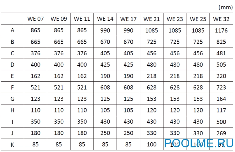 Тепловой инверторный насос EVI Turbo Inverter Pushing Air Tech WE-12 (до 50 м3, 12 кВт) Тепловой инверторный насос EVI Turbo Inverter Pushing Air Tech WE-12 (до 50 м3, 12 кВт)